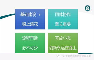 融合創新，智聯未來 互聯網環境下的醫療服務與醫療器械信息服務新實踐
